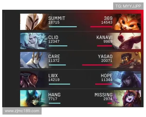 赛后复盘分析：JDG与BLG对决中的战术运用与技术细节探讨