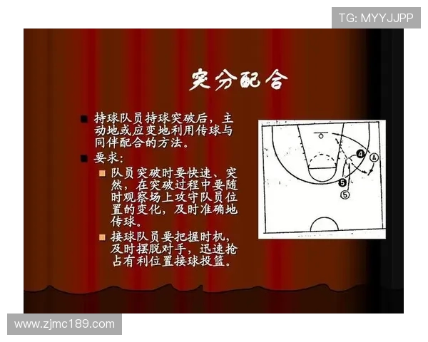 杭州篮球队的灵活性探讨与战术创新分析